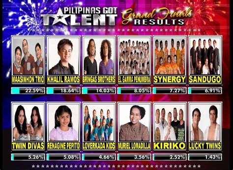 Kanta ng pilipinas a reality singing competition
